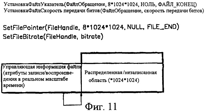 Носитель записи для хранения информации о записи/воспроизведении в реальном масштабе времени, способ и устройство для записи и воспроизведения в реальном масштабе времени и способ обработки файлов с их использованием (патент 2300148)