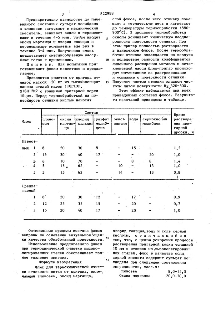 Флюс для термохимической очисткистального литья ot пригара (патент 822988)