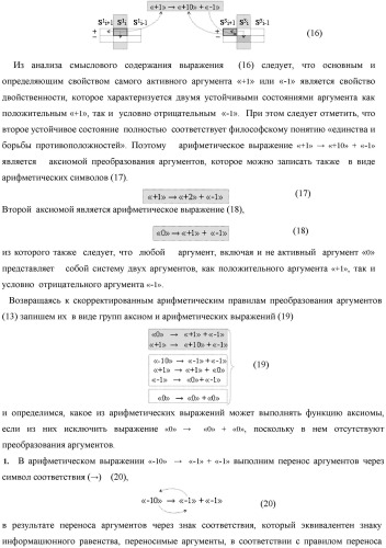 Функциональная структура логико-динамического процесса последовательной сквозной активизации неактивных аргументов &quot;0&quot; второй промежуточной суммы +[s2 i]f(&amp;)-и в сумматоре f( ) при преобразовании позиционных аргументов слагаемых [ni]f(2n) и [mi]f(2n) (варианты) (патент 2450325)