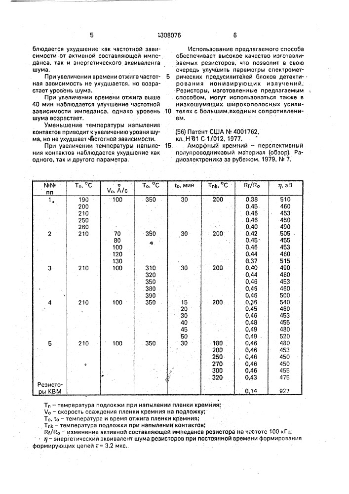 Способ изготовления высокоомного тонкопленочного резистора (патент 1308076)