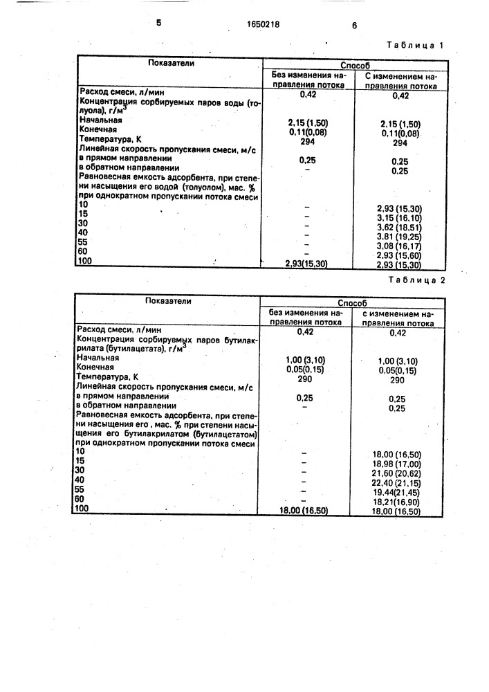 Способ адсорбции (патент 1650218)