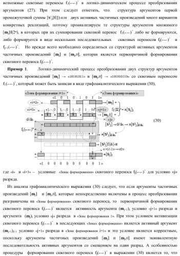 Функциональная структура предварительного сумматора параллельно-последовательного умножителя f ( ) с аргументами множимого [mj]f(2n) и множителя [ni]f(2n) в позиционном формате (варианты) (патент 2422879)