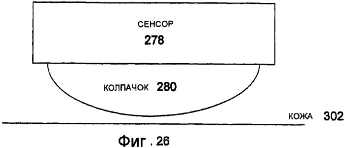 Система и способ для нанесения изменяющего отражательную способность вещества в целях улучшения визуальной привлекательности человеческой кожи (патент 2367577)