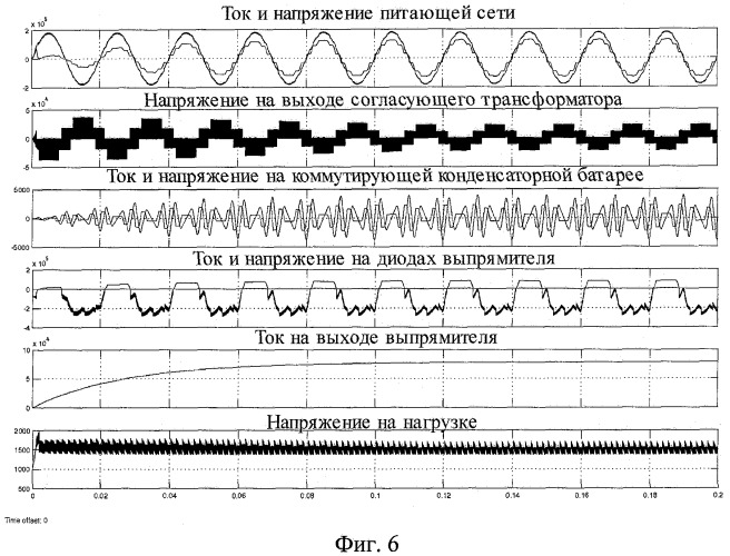 Способ управления многофазным выпрямительным агрегатом (патент 2402143)