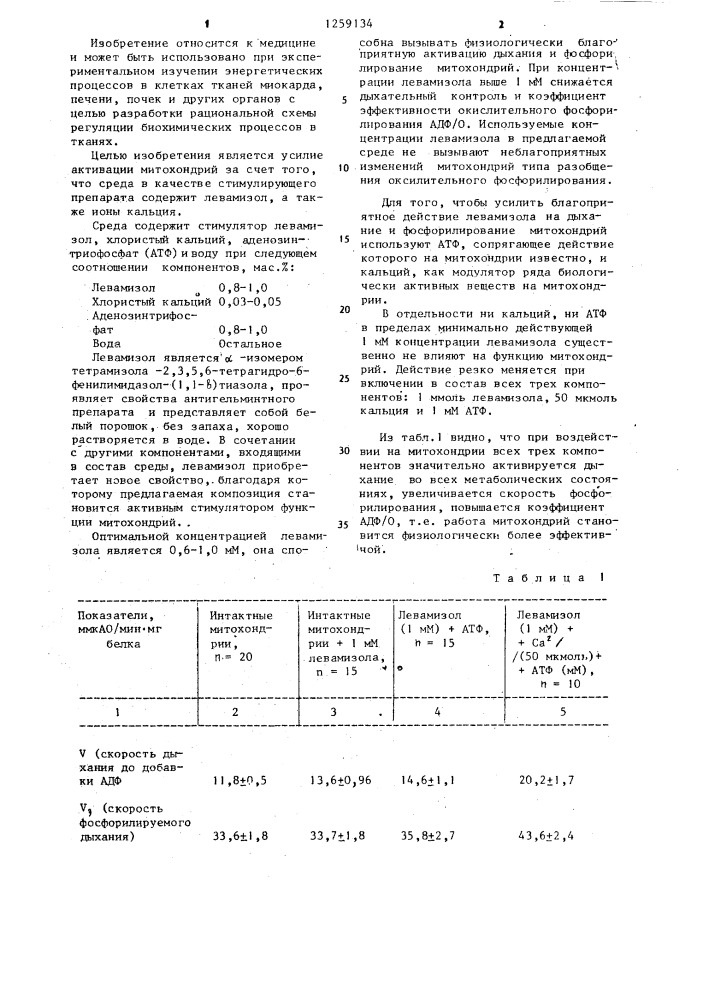 Среда для инкубации митохондрий (патент 1259134)