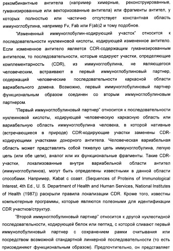 Nogo-a-нейтрализующие иммуноглобулины для лечения неврологических заболеваний (патент 2362780)