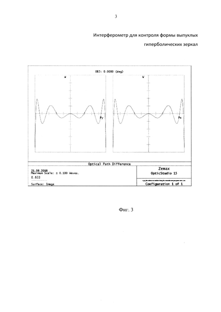 Интерферометр для контроля формы выпуклых гиперболических зеркал (патент 2649240)