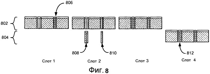 Способ и устройство для замены временных слотов (патент 2450453)