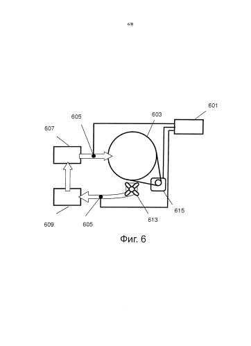 Способ управления барабанной сушилкой (патент 2590124)