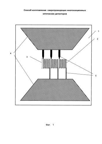 Способ изготовления сверхпроводящих многосекционных оптических детекторов (патент 2581405)