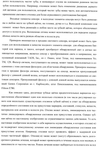 Сенсорные реагирующие электрические зубные щётки и способы использования (патент 2388430)