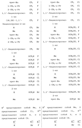 Способ получения производных 2-амино-5-цианобензойной кислоты (патент 2495869)