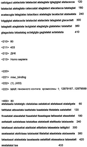 Днк, повышающая продуцирование белка, и ее применение (патент 2375450)