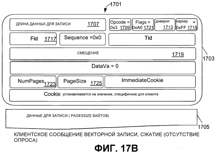 Облегченный протокол ввода/вывода (патент 2388039)