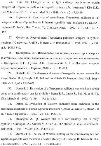 Способ диагностики сифилиса путем одновременного определения реагиновых и трепонемоспецифических антител к t.pallidum на микроскопных альдегидных слайдах (патент 2394496)