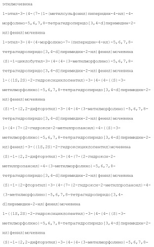 Пиримидиновые соединения, композиции и способы применения (патент 2473549)