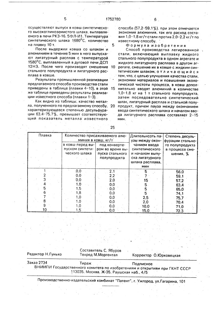 Способ производства легированной стали (патент 1752780)