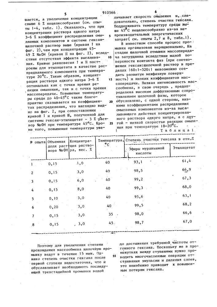 Способ очистки гексана от эфиров муравьиной кислоты (патент 910566)