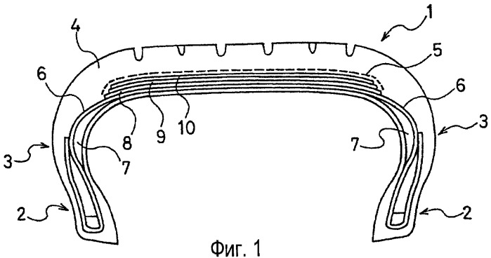 Самонесущая шина (патент 2389611)