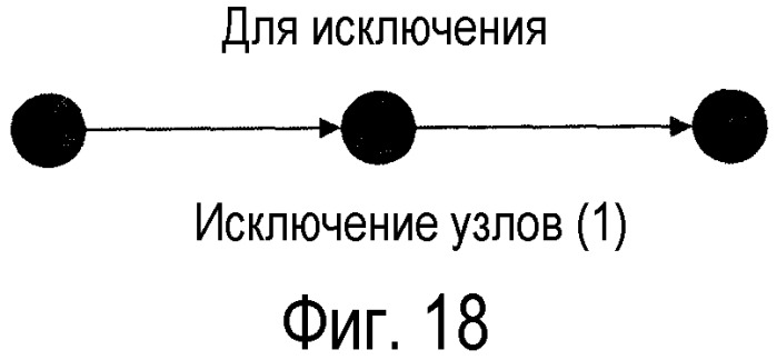 Способ определения местоположения из кодированных данных, представляющих его (патент 2490714)