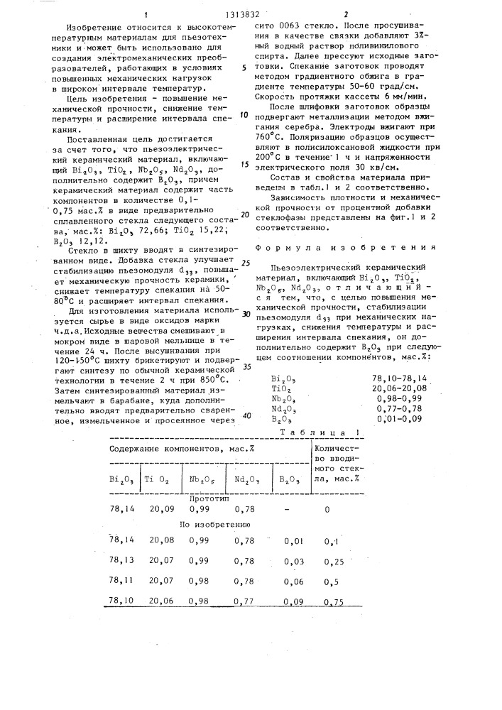 Пьезоэлектрический керамический материал (патент 1313832)