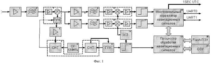 Многоканальный коррелятор и приемник навигационный (патент 2388009)