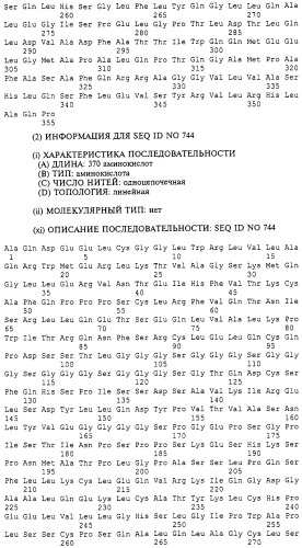 Гемопоэтический белок (варианты), последовательность днк, способ получения гемопоэтического белка, способ селективной экспансии кроветворных клеток, способ продуцирования дендритных клеток, способ стимуляции продуцирования кроветворных клеток у пациента, фармацевтическая композиция, способ лечения (патент 2245887)