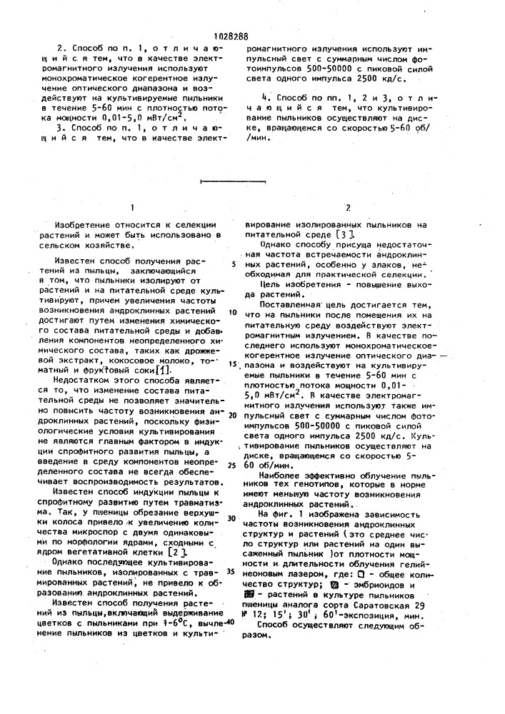 Способ получения растений из пыльцы (патент 1028288)