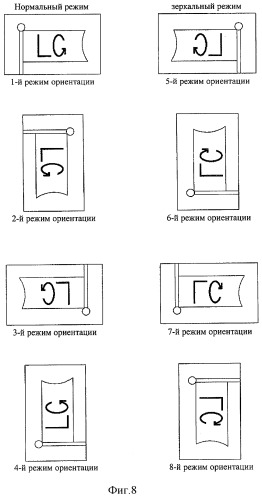 Устройство, способ и носитель для управления ориентацией изображения (патент 2297040)