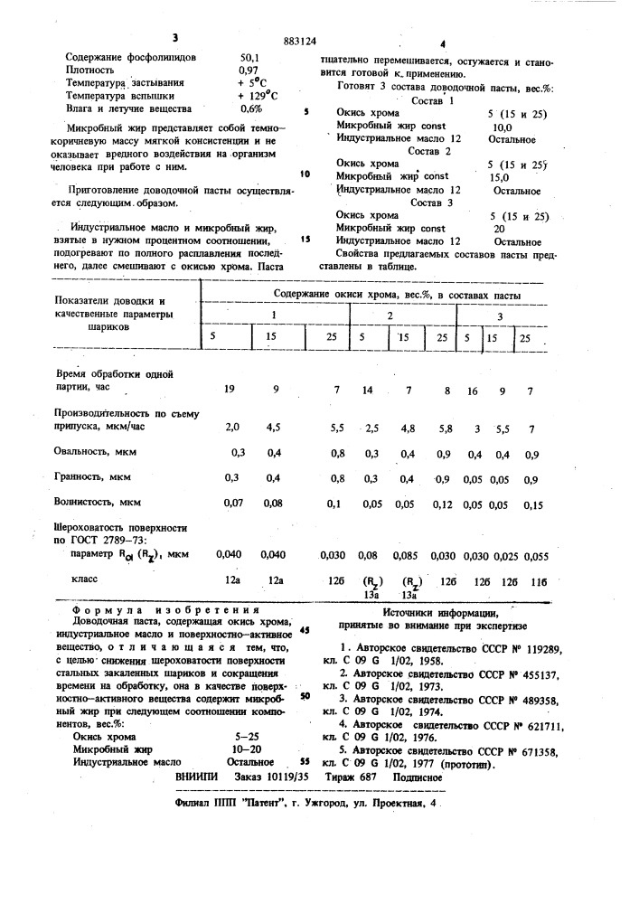 Доводочная паста (патент 883124)