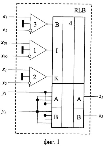 Конъюнктивно-дизъюнктивный релятор с блокировкой (патент 2257612)