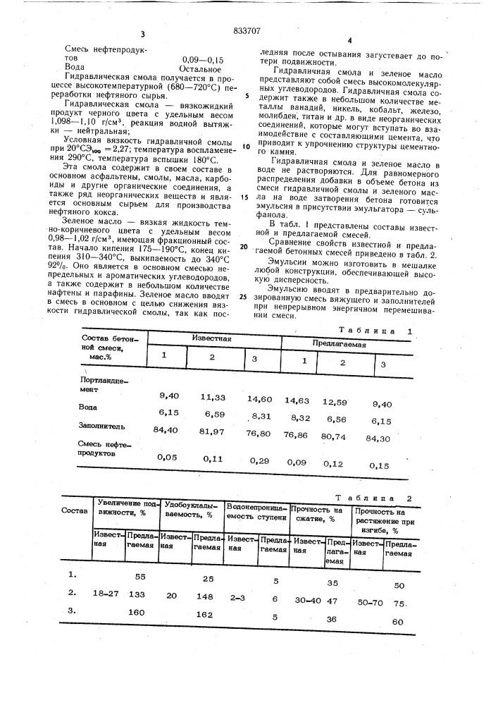 Бетонная смесь (патент 833707)