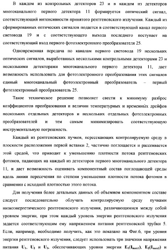 Рентгенофлуоресцентный анализатор компонентного состава и скорости трехкомпонентного потока (патент 2377546)