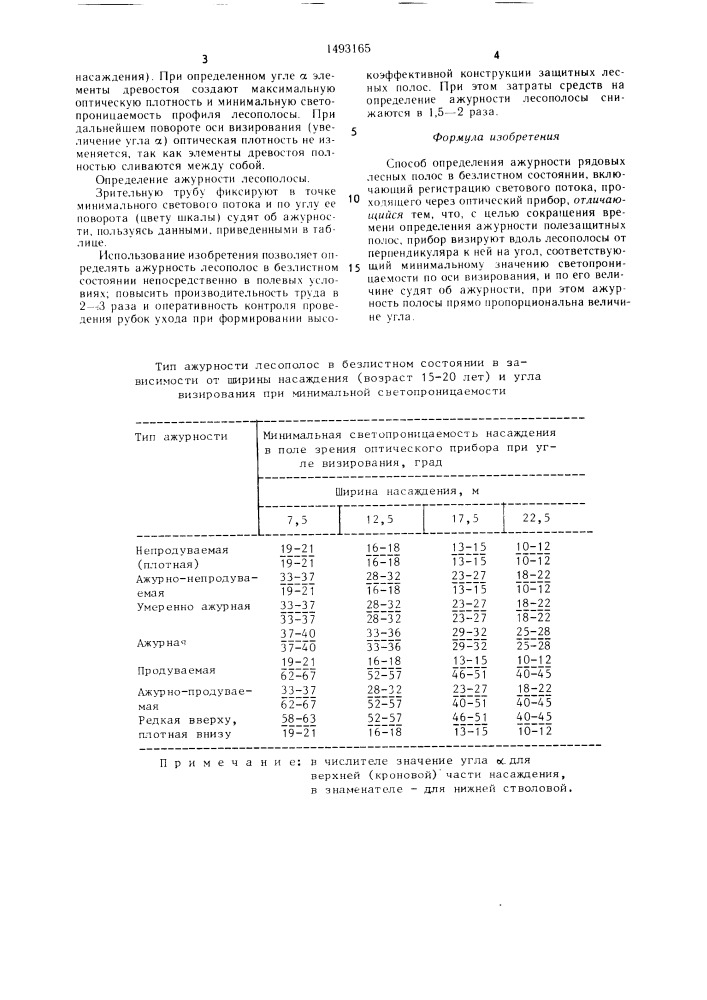 Способ определения ажурности рядовых лесных полос в безлистном состоянии (патент 1493165)