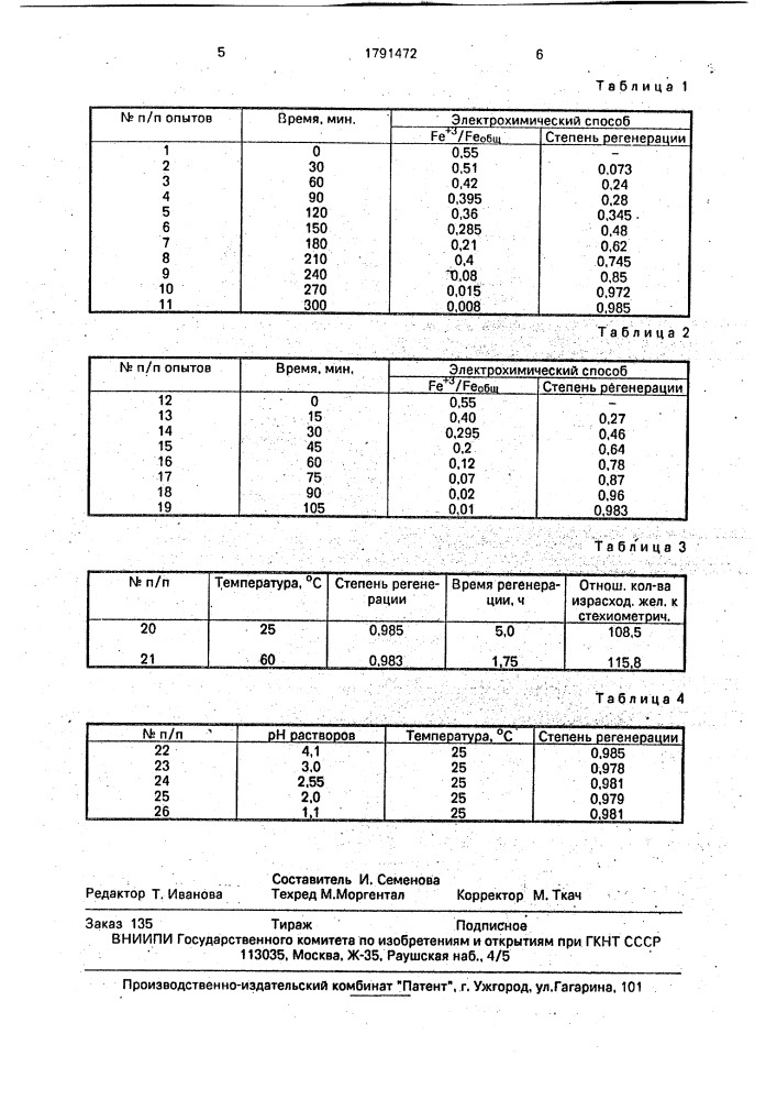 Способ регенерации растворов бромисто-бромного железа (патент 1791472)