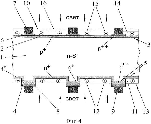 Конструкция и способ изготовления кремниевого фотопреобразователя с двусторонней фоточувствительностью (патент 2432639)
