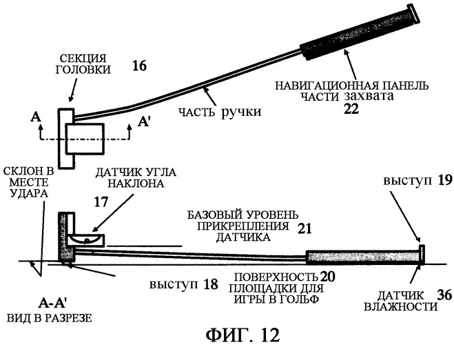 Клюшка для гольфа с функцией измерения расстояния (патент 2315642)