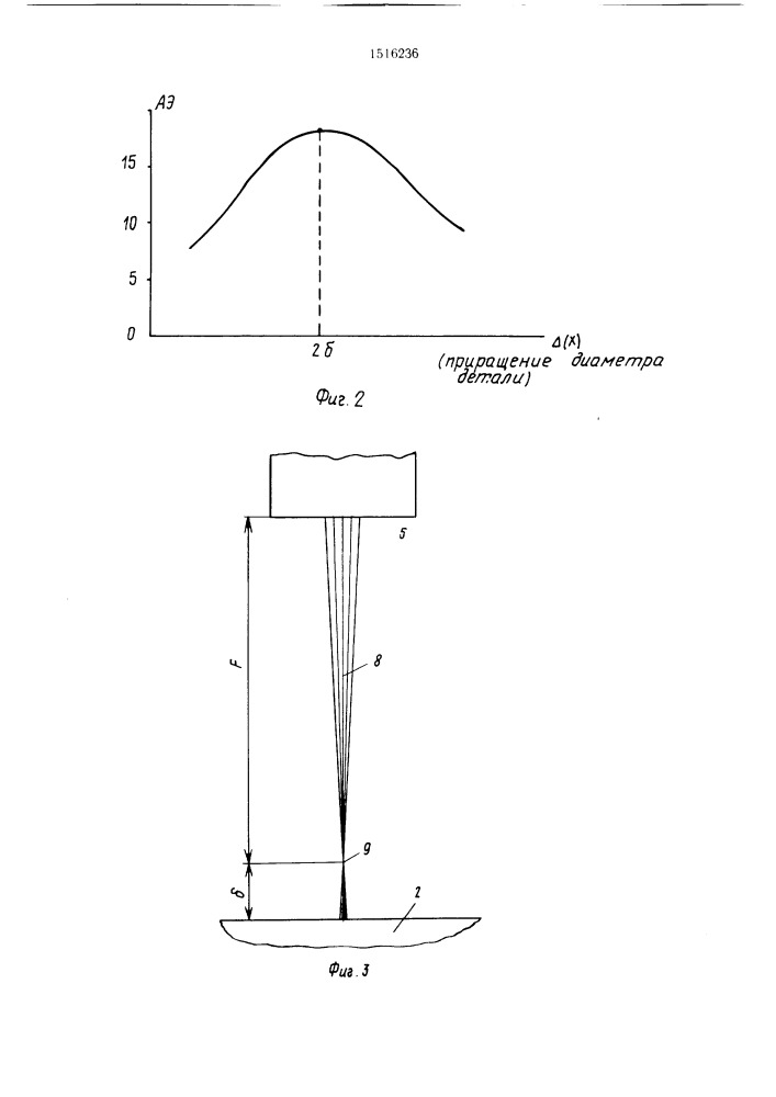 Способ контроля износа режущего инструмента (патент 1516236)