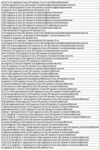 Средства и способы для лечения нарушений свертываемости (патент 2495034)