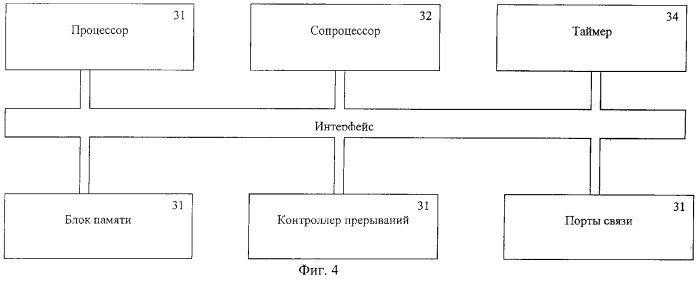 Навигационный комплекс высокоскоростных судов (патент 2260191)