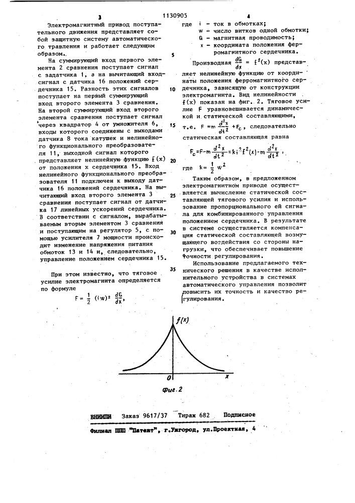 Электромагнитный привод поступательного движения (патент 1130905)