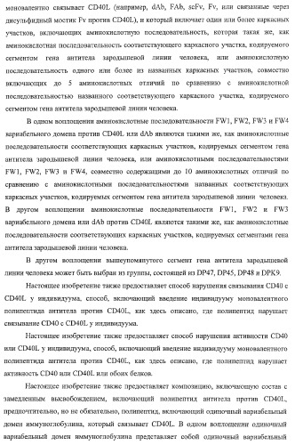 Моновалентные композиции для связывания cd40l и способы их применения (патент 2364420)