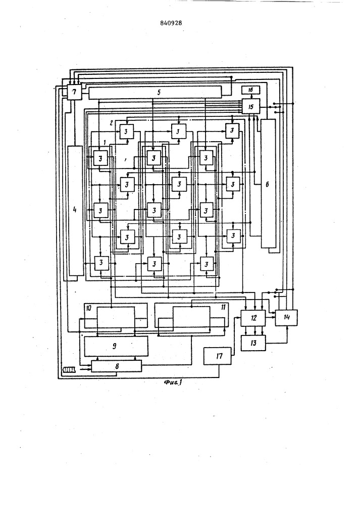 Устройство для формирования опера-тивных решений и контроля b систе-max управления (патент 840928)