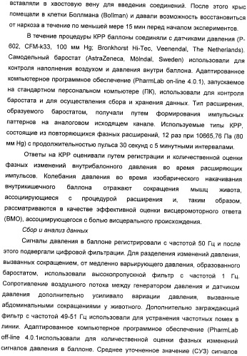Варианты имидазола в качестве модуляторов рецептора гамма-аминомасляной кислоты (gaba) для лечения желудочно-кишечных (жк) расстройств (патент 2389722)
