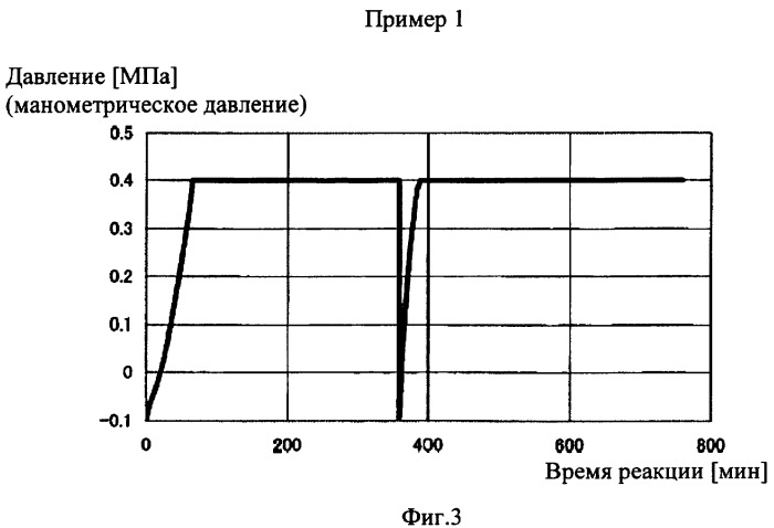 Способ получения фторида марганца (патент 2359916)