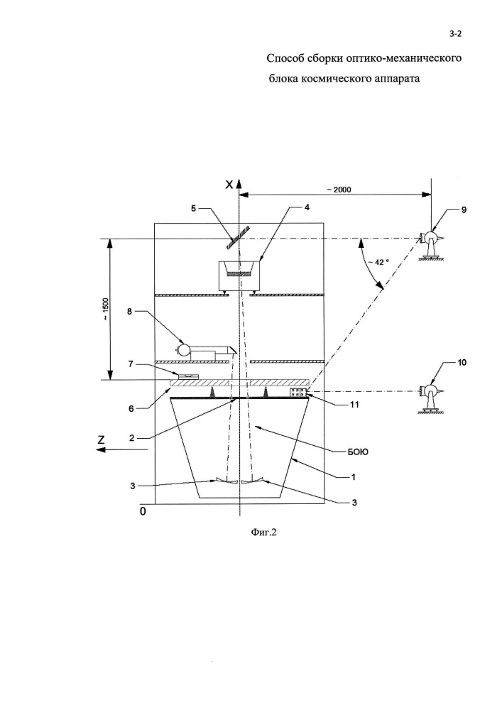 Способ сборки оптико-механического блока космического аппарата (патент 2610919)