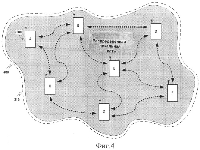 Обнаружение сети в беспроводных системах связи (патент 2523968)