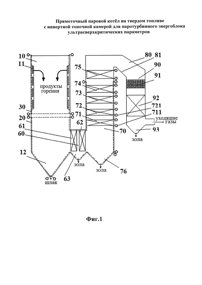 Прямоточный паровой котёл на твердом топливе с инвертной топочной камерой для паротурбинного энергоблока ультрасверхкритических параметров пара (патент 2601783)