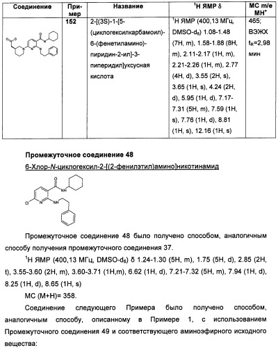 Пиридинкарбоксамиды в качестве ингибиторов 11-бета-hsd1 (патент 2451674)