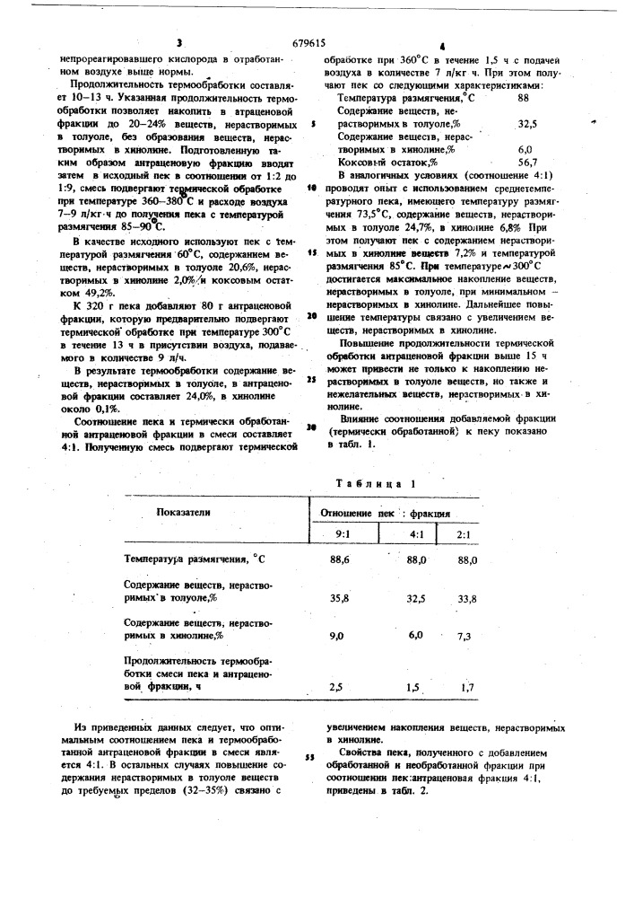 Способ получения пека (патент 679615)